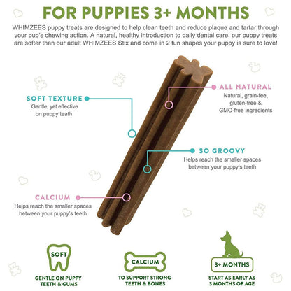 Whimzees Puppy dental treat benefits graphic for puppies 3 months and older