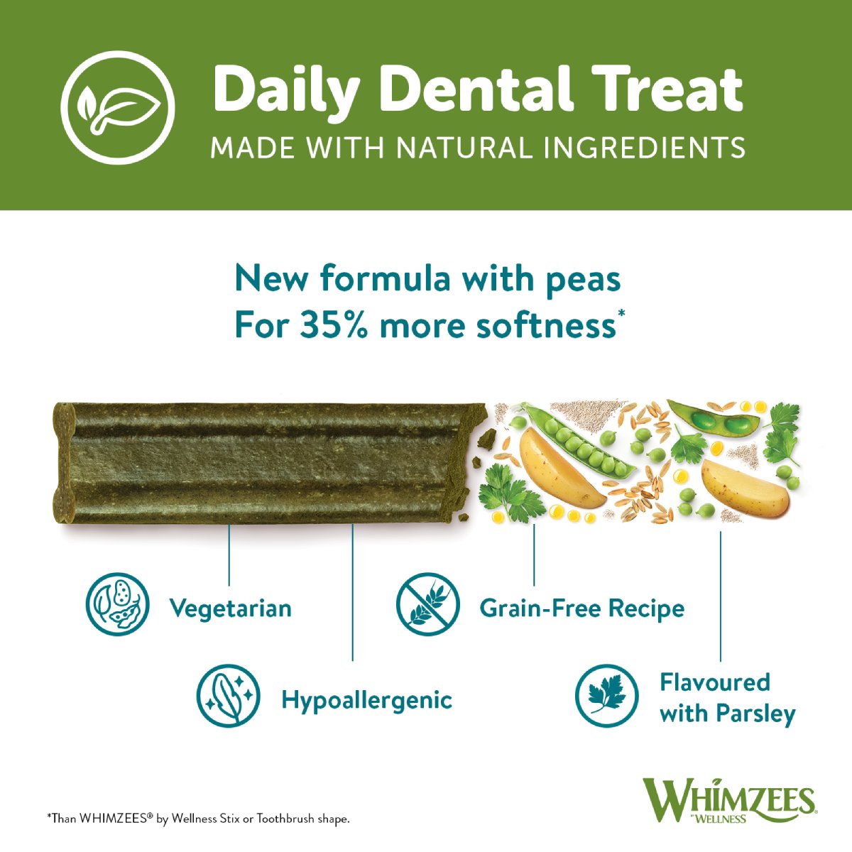 Whimzees Soft dental treat benefits graphic showing vegetarian grain free and hypoallergenic recipe