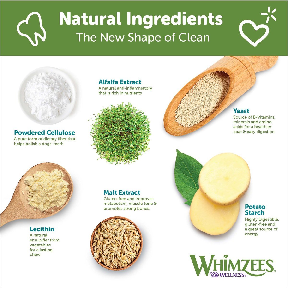 Whimzees Stix natural ingredients graphic showing potato starch yeast lecithin and alfalfa extract