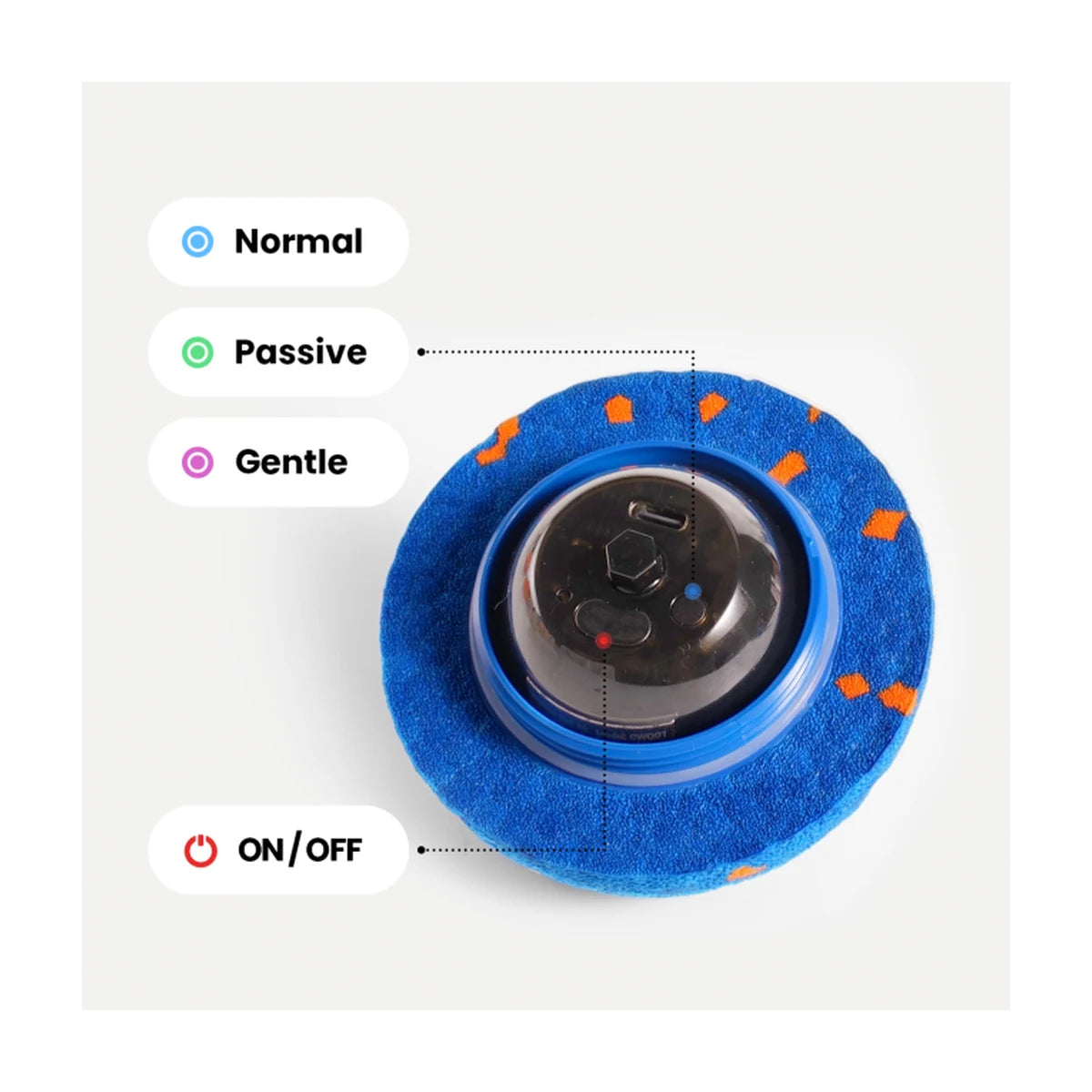 Top view of interactive dog ball showing on off button and three modes normal passive and gentle
